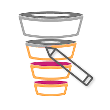 Most sales funnel automation solutions come with sales funnel analytics. Warum Der Sales Funnel Fur Dein Unternehmen So Wichtig Ist