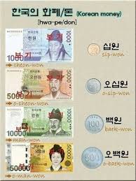 We may receive a portion of sales from products purchased from. Korean Currency Korean Words Learning Korean Words Korean Lessons