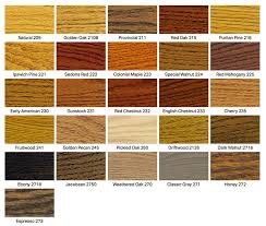 16 Beautiful Minwax Polyshades Colors Gabe Jenny Homes