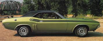 Image result for Light Green 1971 Challenger