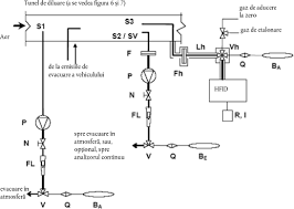 Este o solutie la un pret satisfacator, pentru motoarele de ultima generatie, pe care o poti cumpara in diferite cantitati, in functie de propriile nevoi. L 2019045ro 01000101 Xml