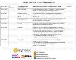 Click on image for larger view or right click the image and select save image as to download. Sst Accounting Guide Malaysia