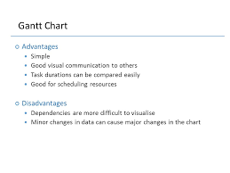 Lecture 5 Gantt Chart Gantt Charts Constructing Gantt
