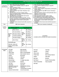 Na newsofficial ship transfer information (pso2.com). Fillable Online Funds Transfer Using Ibg And Ibft Via Atm Fax Email Print Pdffiller