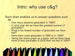 Tid Chapter 5 Introduction To Charts And Graph