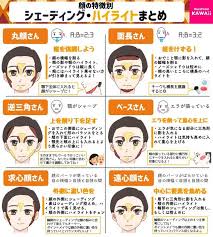 buzzfeed kawaii on twitter how to make hair how to make make up