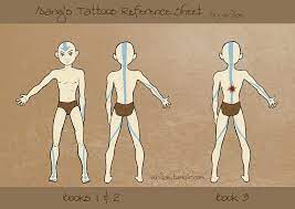 Cosplay References Avatar Tattoo Avatar Aang Avatar