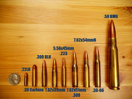 Hand Picked Assault Rifle Caliber Chart Different Caliber