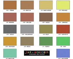 Rustoleum Countertop Coating Colors Sasayuki Com