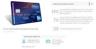 Please enter your hilton honors american express aspire card number. American Express Hilton Honors Aspire Full Card Review 450 Annual Fee Doctor Of Credit