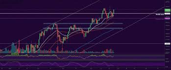 While any such rankings are arbitrary, i am giving the reader an the cryptocurrency has firmly established itself in the first place in the segment of oracle providers and has hit the top 10 cryptocurrencies. Bitcoin Ether Main Altcoins Weekly Market Replace April 26 2021