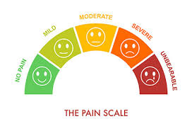 Call your doctor right away if you have abdominal pain so severe that you can't move without causing more pain, or you. What S Causing Your Abdominal Pain