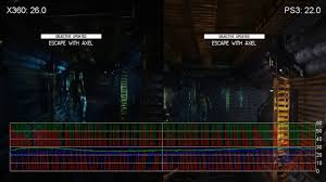 Ayuda instalacion alien isolation xbox 360. Sjediti Inzenjer Prsten Alien Isolation Ps3 Vs Ps4 Youtube Livelovegetoutside Com