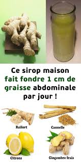 Ce Sirop Maison Fait Fondre 1 Cm De Graisse Abdominale Par Jour La Vie Des Princesses In 2020 Nutrition Fruit Food
