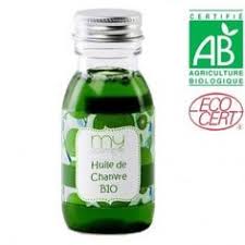 Huile Essentielle De Gingembre Anti Inflammatoire Sur Les Douleurs De Gastrite Ulcere œsophagite Brulure D Estomac Anti Nauseeuse Lutte C Sante Essen