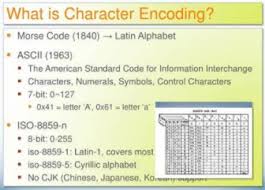 Three views of the ascii character set show different aspects: Python Get Text File Character Encoding A Beginner Guide Python Tutorial