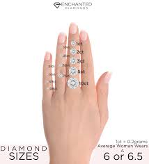 Find What Diamond Size You Want With This Chart