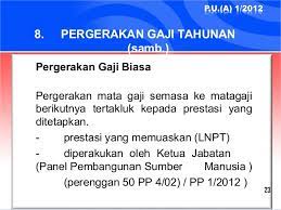 Walau bagaimanapun, tarikh pembayaran gaji pekerja swasta mungkin berbeza di antara satu dengan yang lain kerana majikan mungkin akan membayar gaji oleh itu, tarikh yang disertakan ini hanyalah rujukan dan bukan tarikh tetap pembayaran gaji kerana tarikh sebenar pembayaran gaji bergantung. Peraturan Peraturan Pegawai Awam