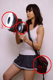 Check spelling or type a new query. What Is Ttl And Is It Any Good On The Godox Ad600 Diy Photography