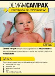 Gunakan kacamata hitam atau menjaga agar lampu tetap redup. Apakah Demam Campak Demam Campak Merawat Eczema Penyakit Kulit Gatal Psoriasis Gout Facebook