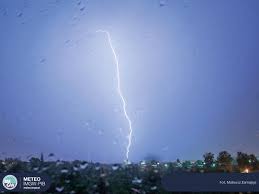 Zobacz zapis burze online i mapę interaktywną burz. Upal I Burze Komentarz Synoptyka Instytut Meteorologii I Gospodarki Wodnej Panstwowy Instytut Badawczy