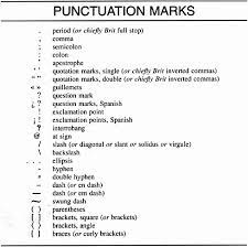 Dec 06, 2008 · there are 14 punctuation marks that are commonly used in english grammar. Punctuation Mark Definition Of Punctuation Mark By Merriam Webster