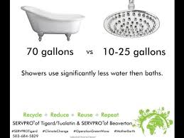 Exact figures of how much water each type of washing machine uses vary. Bath Vs Shower Youtube