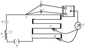 Draw A Labelled Circuit Diagram Of A Potentiometer Class 12 Physics Cbse