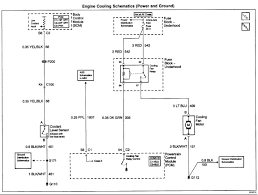 Use our dual fan wiring diagram and guide to make sure you properly wire your fans to your all builds 1952 chevy truck 1967 chevelle '32 roadster 410 sprint car build bucket beauties chevy dual electric fans could be the solution to your cooling issues. 2003 Chevy Cavalier Heater Fan Wiring Diagram 2000 Jaguar S Type Fuse Panel Diagram Delco Electronics Yenpancane Jeanjaures37 Fr