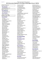 Maybe you would like to learn more about one of these? Michigan 2013 Excavators Pipeline Association For Public
