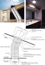 Ross Lovegrove S Sun Tunnel For Velux Solar Tube Lighting Solar Tubes Velux