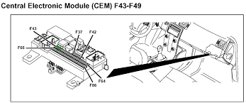 In the given manual are included the complete electrocircuits, locations of the relay and fuses, pin assignments for all sockets, circuit of an locations. Volvo S40 Cabin Fuse Box Auto Electrical Wiring Diagram