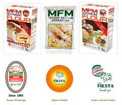 Follow mflour following mflour unfollow mflour. Riche Ho Malayan Flour Mills Berhad Good Day Ahead Road To Success I3investor