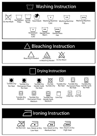 How To Do Laundry Like A Pro