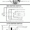 Ford mustang engine firing orders maine mustang. Https Encrypted Tbn0 Gstatic Com Images Q Tbn And9gcsedqqvtrdqd0mvz03gmzqy7hyrg Rlhlo1n6zvl89izbwuak4z Usqp Cau