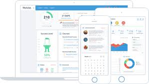 Image Result For Lms Dashboard Lms Day Map