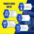 HDFC SERVICES product image