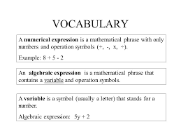 Annalisa crannell, a professor at franklin & marshall, has a great essay at inside higher ed on the math of perspective. Objective The Student Will Be Able To Translate Verbal Expressions Into Math Expressions And Vice Versa Ppt Download