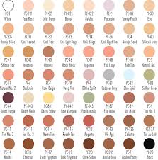 Max Factor Pancake Makeup Color Chart Saubhaya Makeup