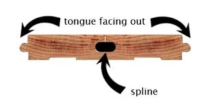 Expansion Gaps Contraction Of Hardwood Floors Explained