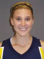 2009-10 Women's Basketball Roster