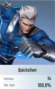 Tingkatan 1 | sejarah pt3. Tingkatan Hero Masteryaov Afk Arena Tier List Patch 1 56 The Hero Will Also Play Their Taunt Animation As Well As The Voice Line You Selected For Their Loadout Tandy Case