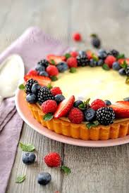Fruit Pie Desserts Sweet Tarts Dessert Recipes