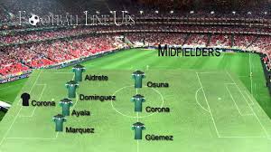 Todo lo que tienes que saber sobre el juego de preparación Brasil 2 0 Mexico Alineacion Mexico 7 Junio 2015 Youtube