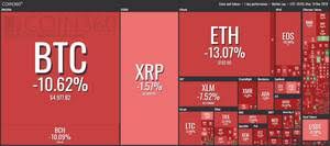 Bitcoin mining ist das neue goldschürfen: Anleitung Zum Bitcoin Mining Fangen Die An Bitcoins Nach Schurfen Starten Sie Ein Bitcoin Mining Geschaft