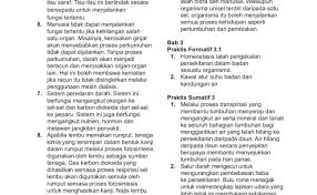 Buku Teks Fizik Tingkatan 4 Kssm Jawapan Jawapan Lengkap Matematik Tingkatan 2 Nanikalux Cuitan Dokter
