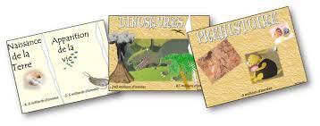 Voyages A Travers Le Temps Supports Pedagogiques Recreatisse Voyage A Travers Le Temps Affiche De Porte Traverse