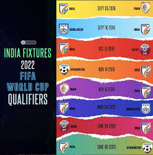 Последние твиты от fifa world cup (@fifaworldcup). Fifa World Cup Qualifiers India Placed Alongside Qatar Oman Among Others