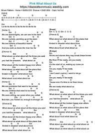 Easy Guitar Songs For Beginners Easy Guitar Songs Guitar Songs For Beginners Easy Guitar Songs Chords