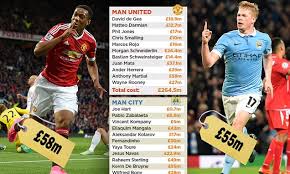 Brees was selected by his current team who saw his brilliant performance while playing for his college team. Manchester City Squad Cost